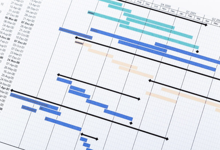 Planning you medical device animation project